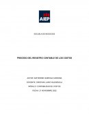 PROCESO DEL REGISTRO CONTABLE DE LOS COSTOS