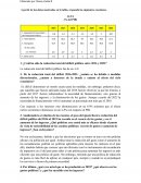 ¿Cuál ha sido la reducción total del déficit público entre 2016 y 2021?