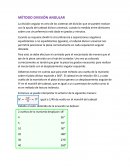MÉTODO DIVISIÓN ANGULAR