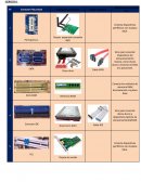 Practica 01 sistemas informaticos