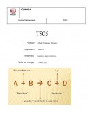 Estequiometría. Teoría 5: Unidades de Concentración