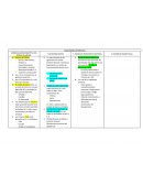 TRANSTORNOS DEPRESIVOS