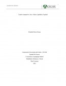 Cuadro comparativo Sexo, Género, Igualdad y Equidad