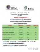 Efecto del Cambio Climático por Calentamiento Global y propuesta de solución