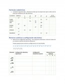 Partículas subatómicas