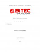 Administración de empresas. Estilos de comunicación