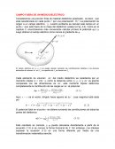 Campo fuera de un medio dielectrico
