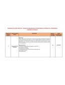 ESQUEMA DE GUIÓN TURÍSTICO – MUSEO DE ARQUEOLOGÍA