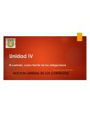 El contrato como fuente de las obligaciones