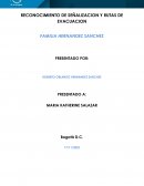 RECONOCIMIENTO DE SEÑALIZACION Y RUTAS DE EVACUACION
