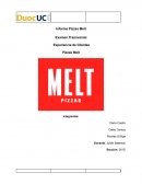 Informe Experiencia de clientes Pizzas Melt