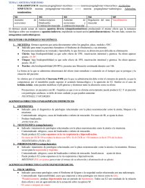 RESUMEN FÁRMACOS. Página 1