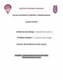 FUNDAMENTOS DE DERECHO Actividad 1. Derecho Natural Derecho Normativo