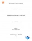 Implementación de bases de datos NoSQL