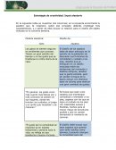 Estrategia de creatividad. Input aleatorio