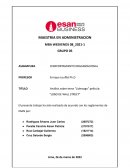 Análisis sobre tema “Liderazgo” película: “LOBO DE WALL STREET”