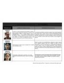 ANALISIS DE LA PELICULA - EL EXAMEN