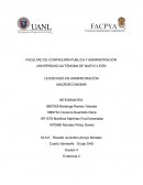 Reporte de análisis de los elementos de los ciclos económicos y de cómo pueden ser alterados por la política fiscal