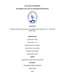 Programa de Recreación Laboral en la empresa Ecosac Agrícola S.A.C. CIUDAD DE PIURA 2022