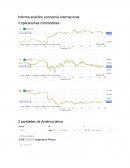 Informe analítico economía internacional
