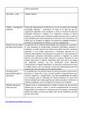 Teoría Conductista Frederic Skinner