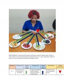 INFORME BIMANUAL METODO Y TIEMPO