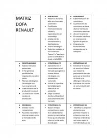 MATRIZ DOFA RENAULT. Página 1