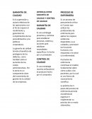 Garantía de Calidad