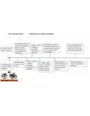 “Caso Harley Davidson” “Administración y Gestión estratégica”