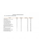 LA LEY DE PARETO EN EL HOSPITAL DE SASTRE