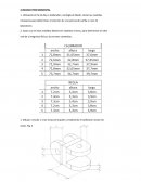 Tiempos del Laboratorio