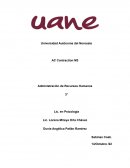 Contratacion M3 recursos humanos