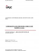 COMPARATIVA LOS CHICOS DEL CORO Y CEIP RAMÓN Y CAJAL