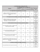 Lista de chequeo 9001