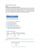 Análisis de ANOVA de un solo factor