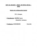 Sujeto de la Educación Inicial TP 3: Grupos