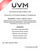 IDENTIFICAR EL IMPACTO DE LAS COMPETENCIAS EN EL SISTEMA EDUCATIVO MEXICANO Y SU INFLUENCIA EN EL DESARROLLO SOCIAL EN EL PAÍS