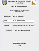 Modo de producción