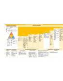 Historia Natural de la Enfermedad del Dengue