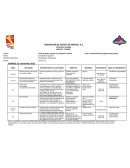 Ficha REME ultimo scout en pie