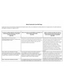 Matriz Resolución Caso Well Fargo