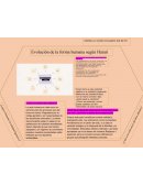 Harari y sus planteamientos