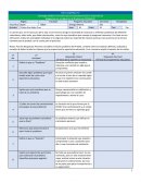 Estrategia didáctico-formativa para la autoobservación y desarrollo de Competencias en Solución de Problemas (COMSOLP)