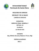 Elementos del Delito COIP