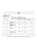 PLAN DE EVALUACIÓN DEL DESEMPEÑO ESTUDIANTIL