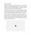 Diagrama de dispersión y estratificación