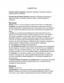 Evoluciones del Derecho Romano: Monarquía y Republica representan al derecho preclásico, principado al derecho clásico, el imperio absoluto al Posclásico