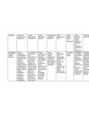 El programa escolar de mejora continua