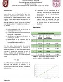 Concentracion de sutarto y pH en actividad enzimatica
