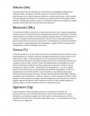Descubrimiento de nuevos elementos: Nihonio, moscovio, teneso y oganesón